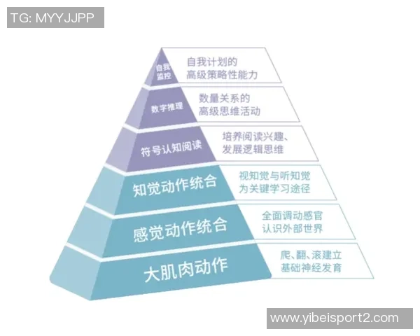 弗拉格：始终保持高能量与专注力的成功秘诀与实践经验分享